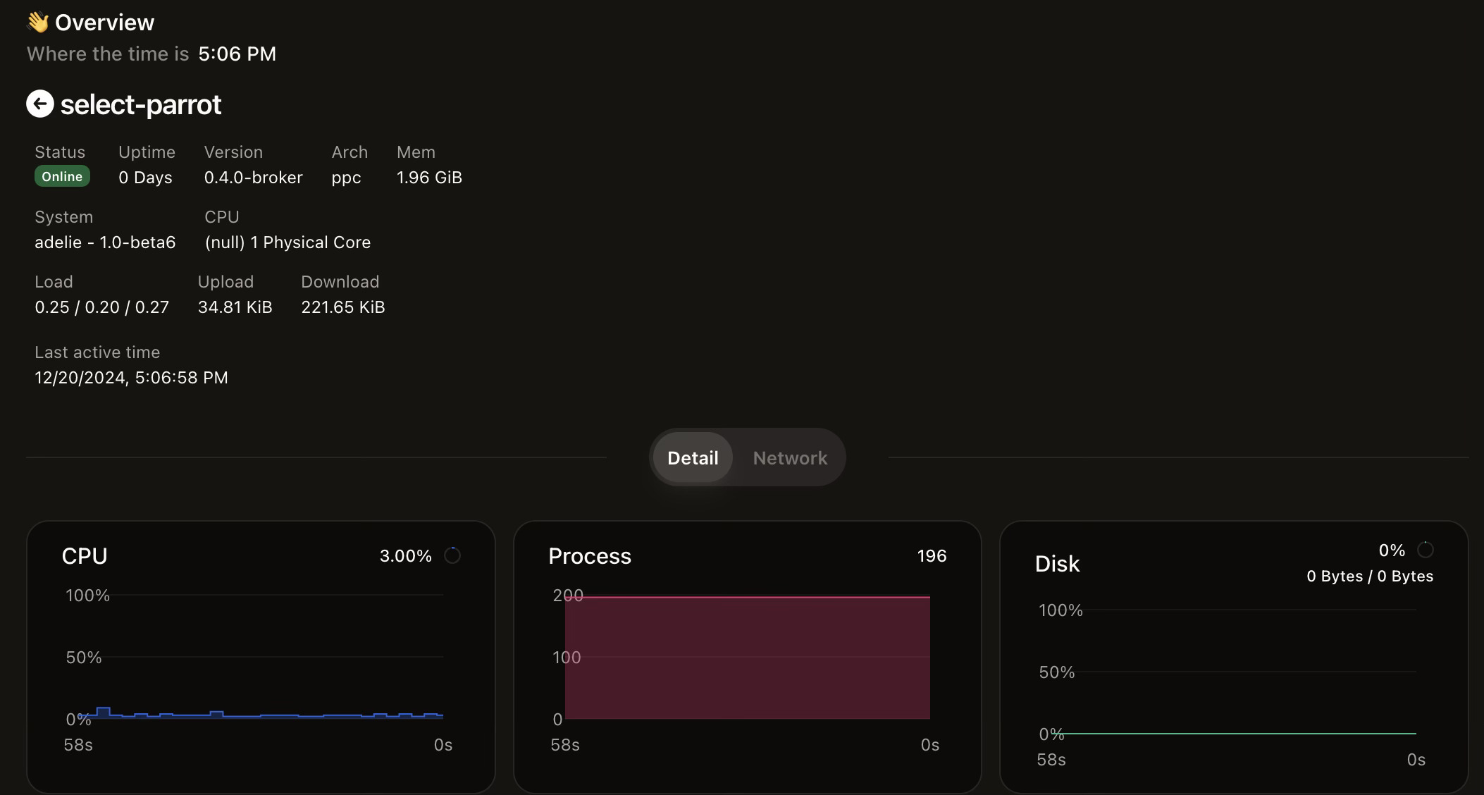 Dashboard